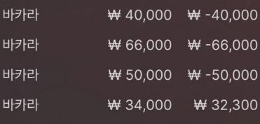 너무안풀린다(0)