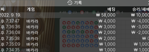 에볼 후기(0)