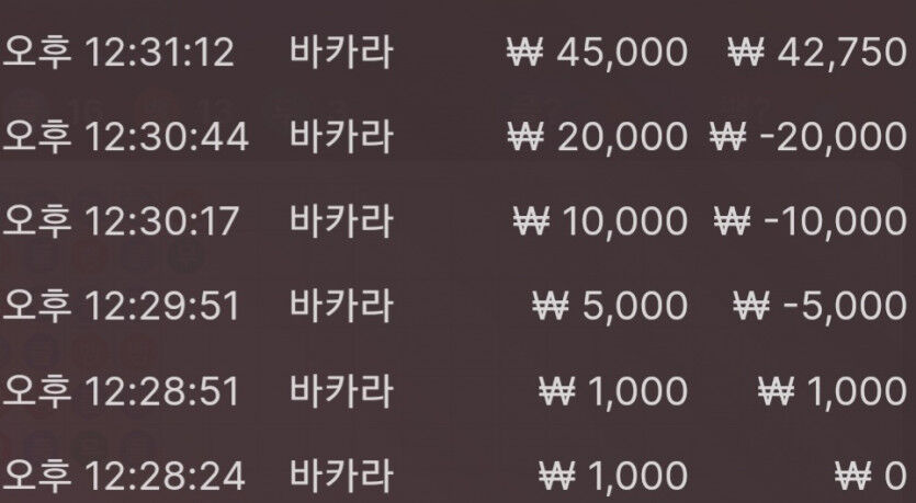 fm카지노후기(0)