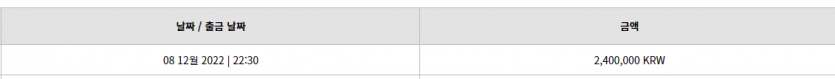 벳위즈 에볼루션 야간 3차(1)