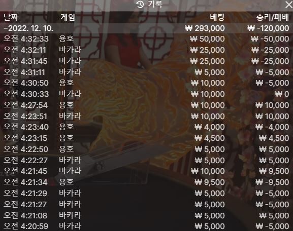 잘놀다가 그만(0)