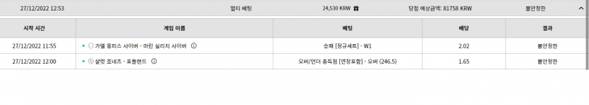 벳위즈 후기(0)