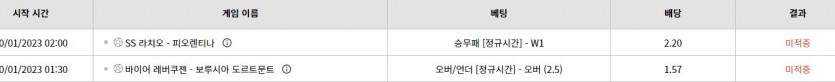 위즈 쓰뽀츠(2)
