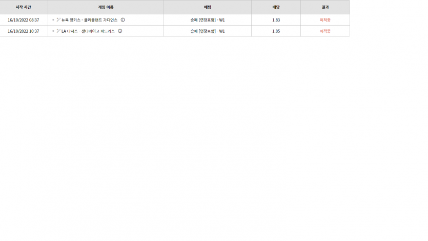 벳위즈 후기(0)