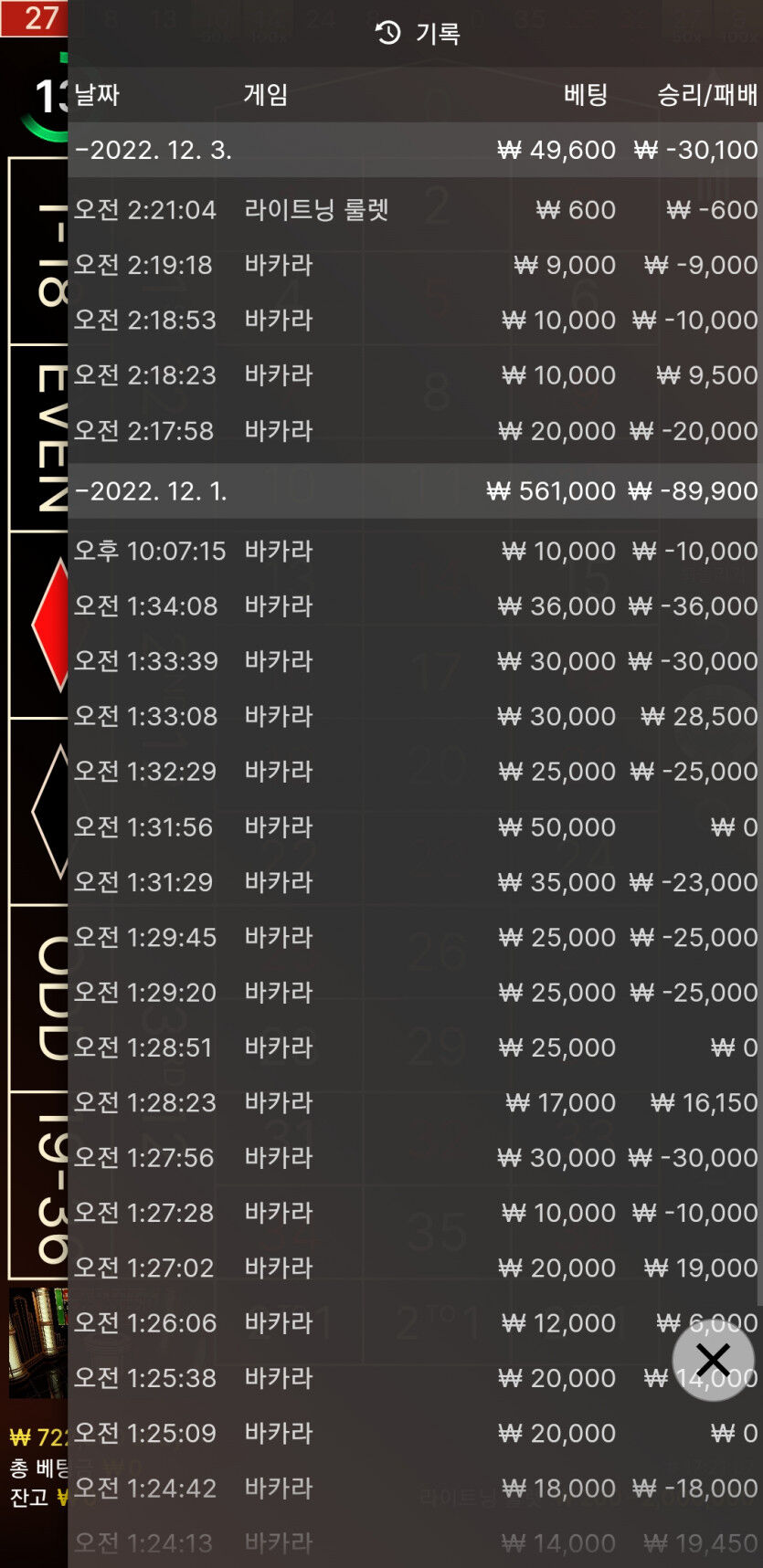 아리아 카지노 후기(0)