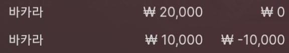 에볼(0)
