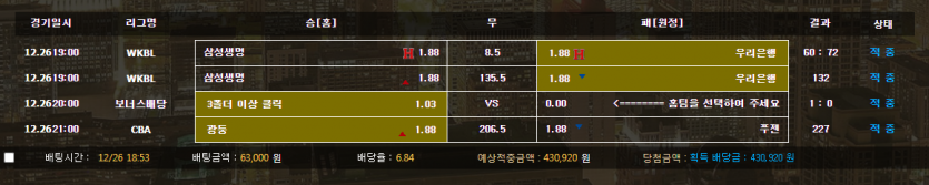 저녁 스포츠 벳(1)