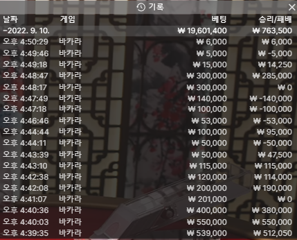 벳위즈 후기(0)