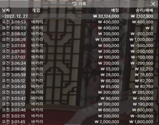 벳위즈 에볼후기(0)