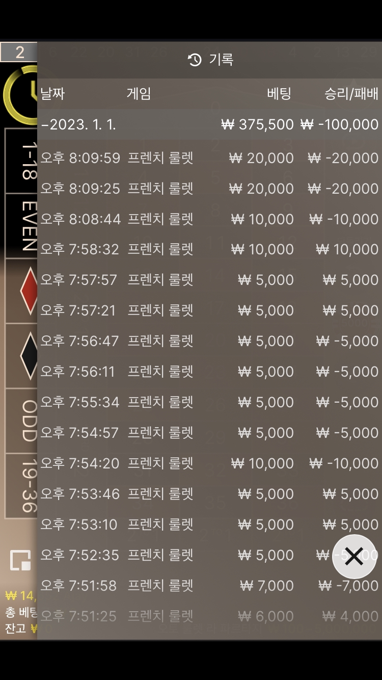 벳위즈 먹죽의 끝(0)