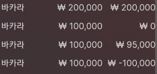 에볼(0)