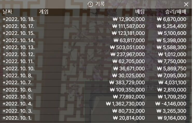 10월 1억만들기 18일자 현황(0)