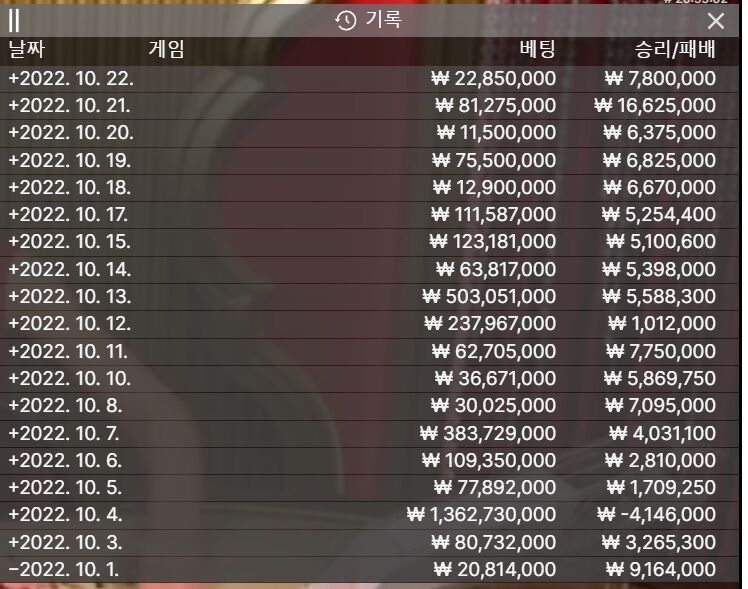 10월 1억만들기 조기달성!!!!(0)