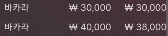 뱃위즈 후기(0)