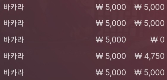 에볼(0)