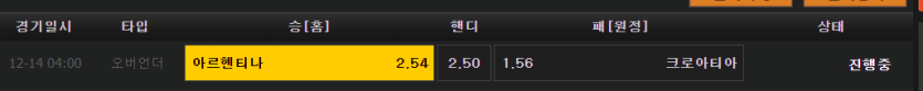 [베르기옹] 아르헨티나 vs 크로아티아 도전 픽!(0)