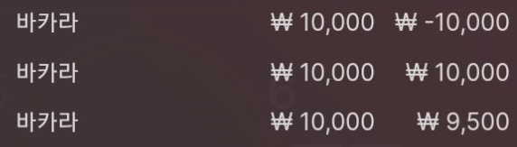 에볼(0)