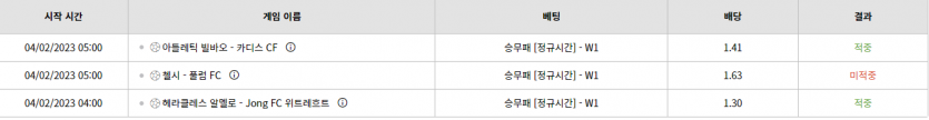 벳위즈 후기(0)