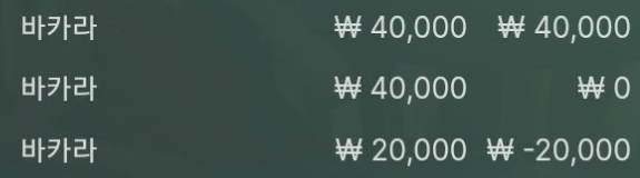 에볼(0)