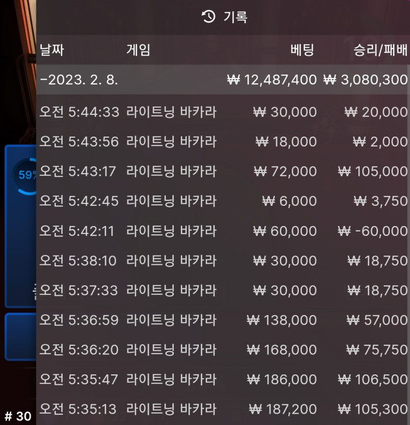 벳위즈 라이트닝바카라 후기(0)