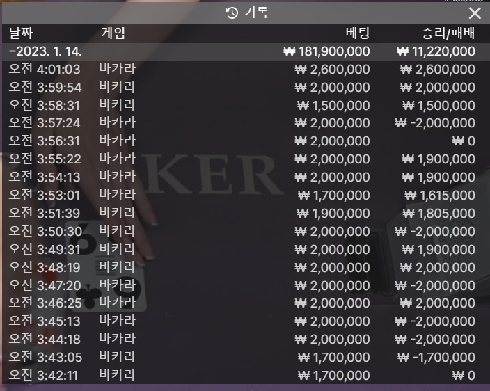 1월 2억 만들기 14일자 현황(0)