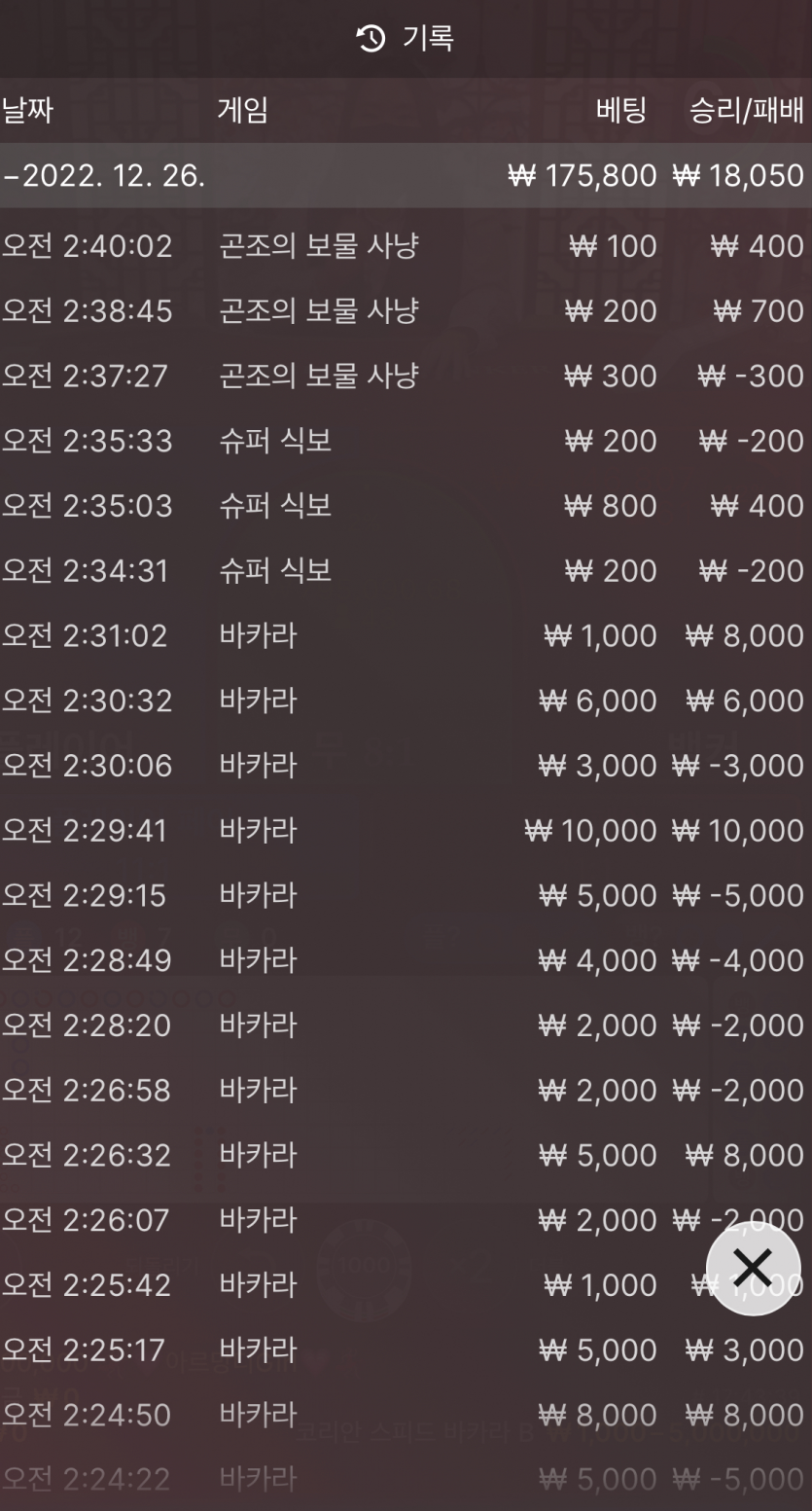 아리아 크리스마스 돌발쿱후기~(0)