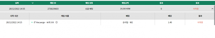 벳위즈 후기(0)