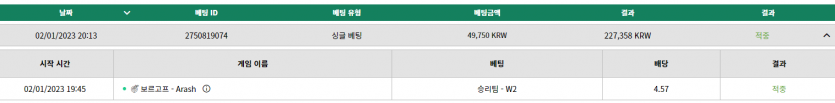 벳위즈 스포츠 4.57배 후기(0)