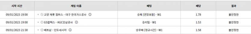 벳위즈 후기(0)