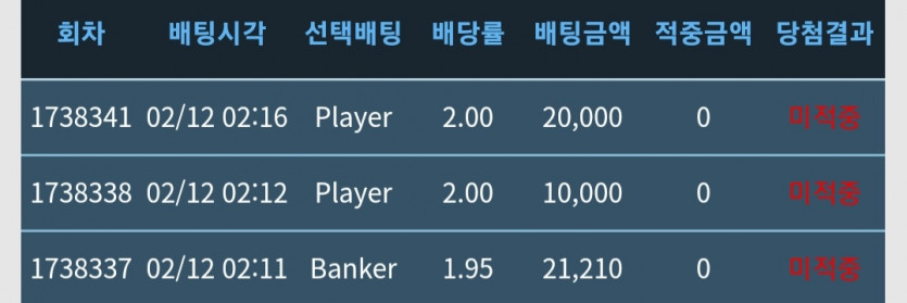 12연패 달성.(1)