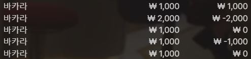 에볼 후기(0)