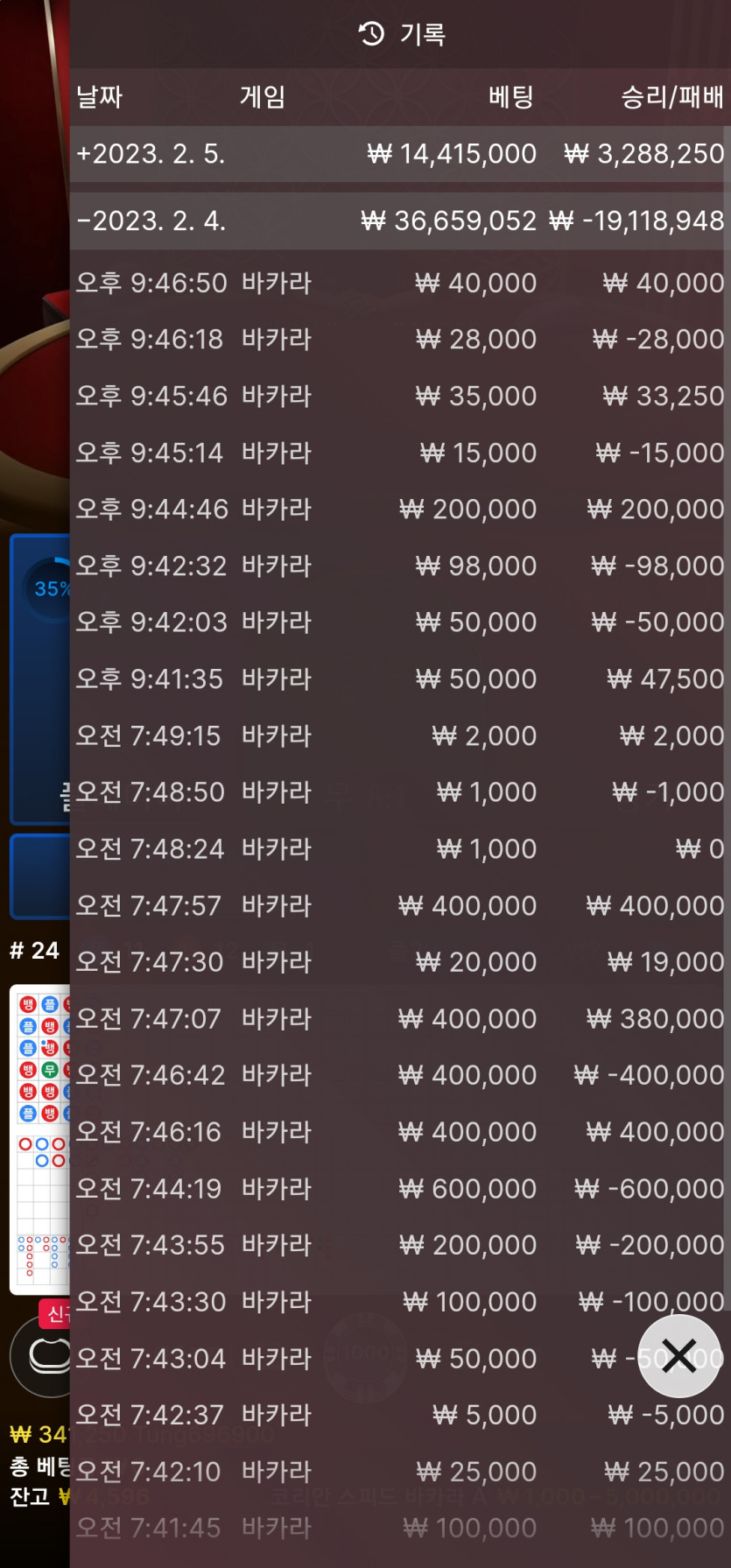 어제 대패 했네요(0)