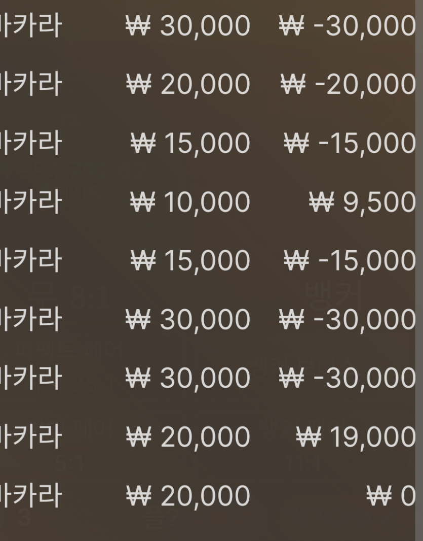 얀 ㅋㅈㄴ(0)