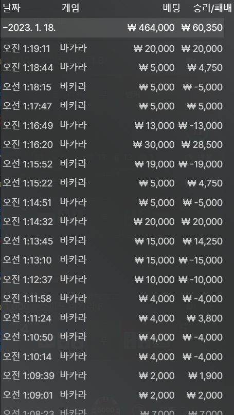 에볼 후기(0)