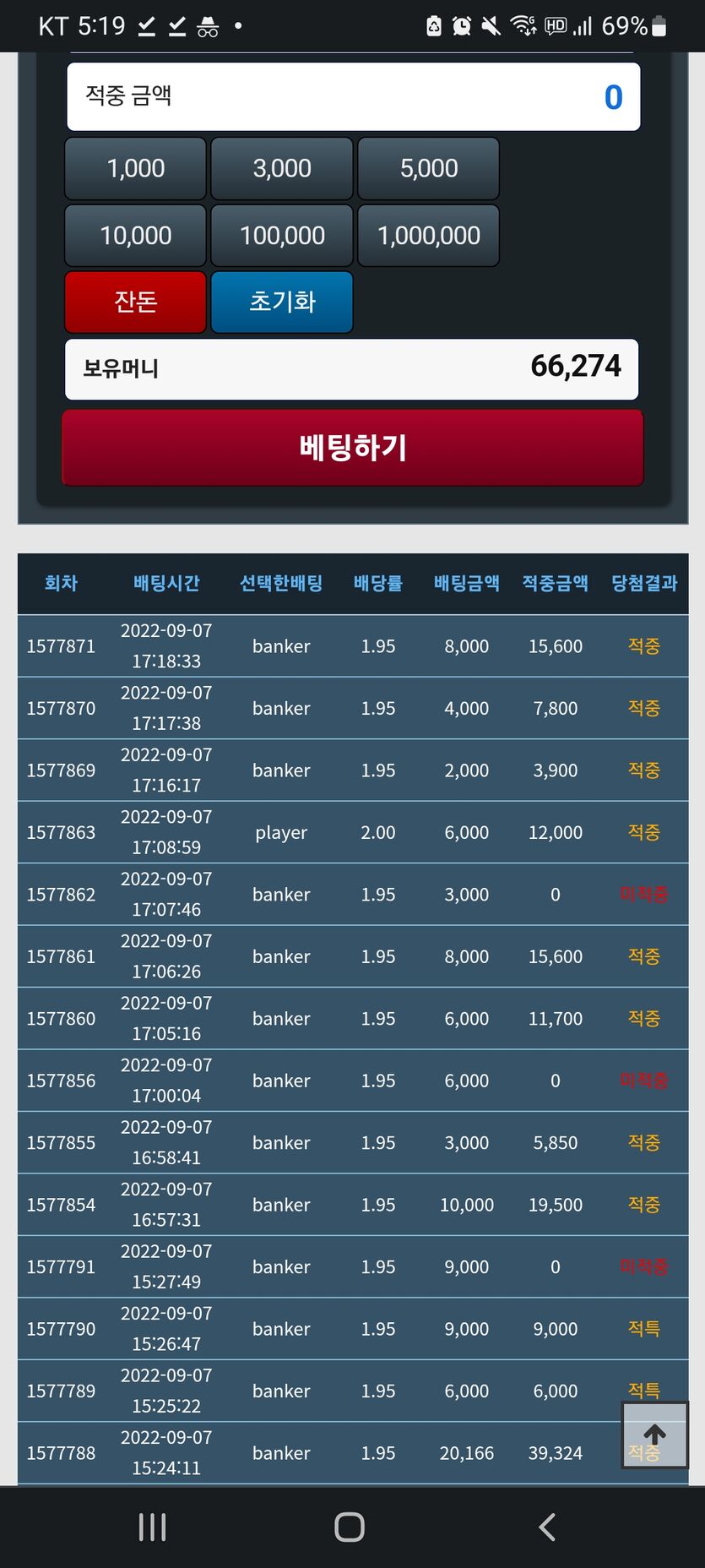 소액이지만 쓰리깡 달달하네요 ㅎ(0)