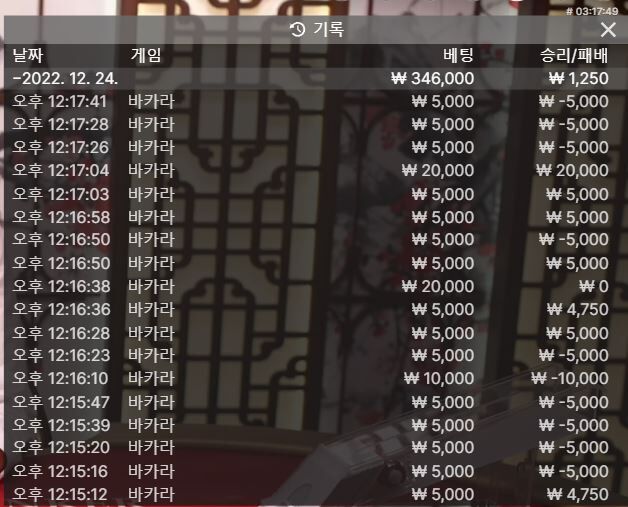 어휴 이게 뭐람 ㅠㅠ(0)