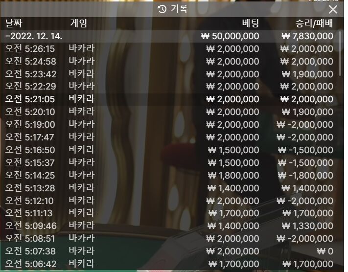 12월 1억5천 만들기 14일자 현황(0)