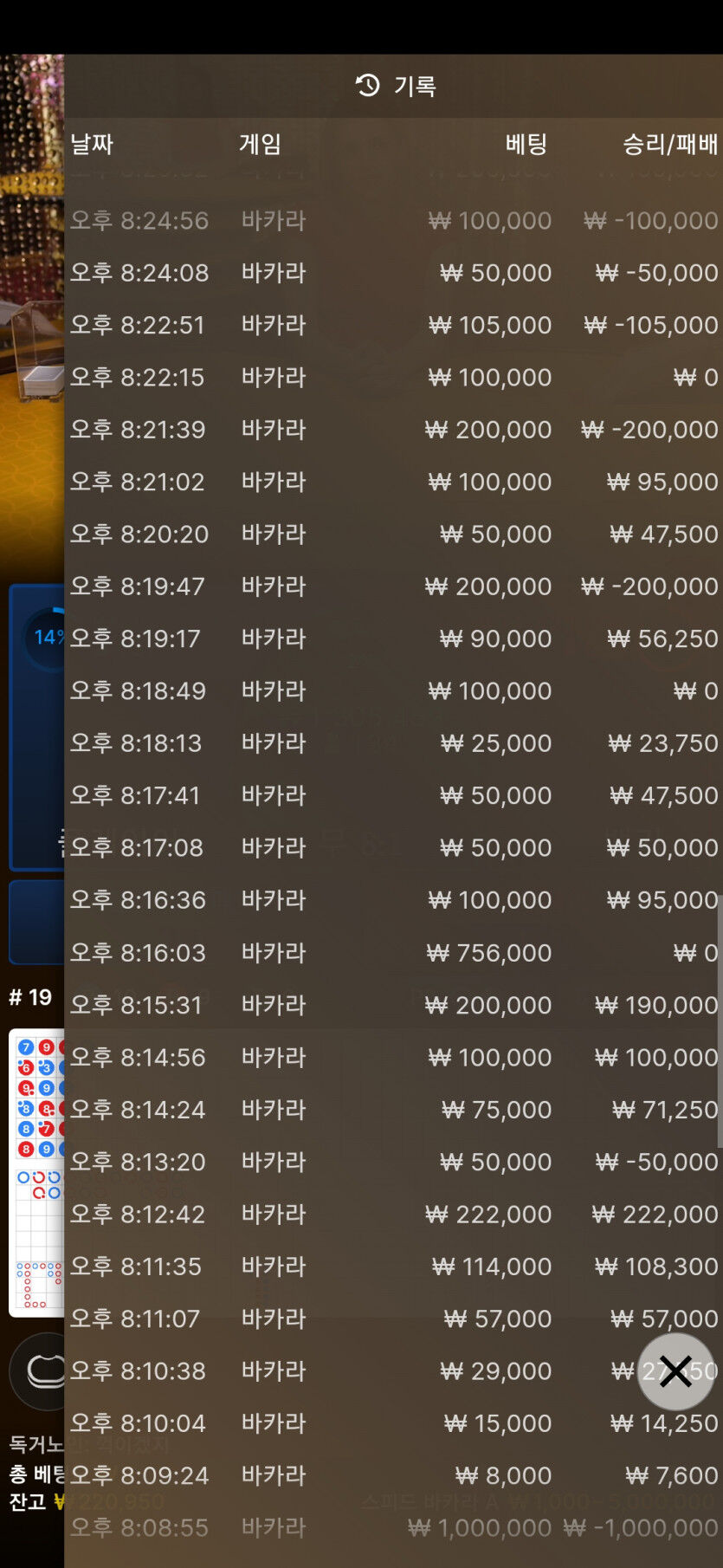 아리아 100잃고 남은 몇천원으로 5깡? 으로 겨우 다시100올라온후기(0)