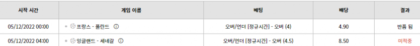 에휴.....먹어줄만했는데...(0)