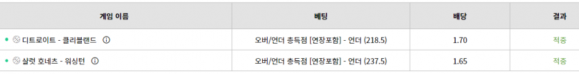 위즈 생각해보니(1)