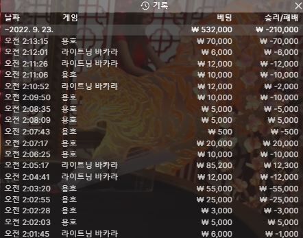 벳위즈 후기(1)