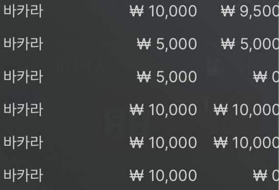 흐름 굿(0)