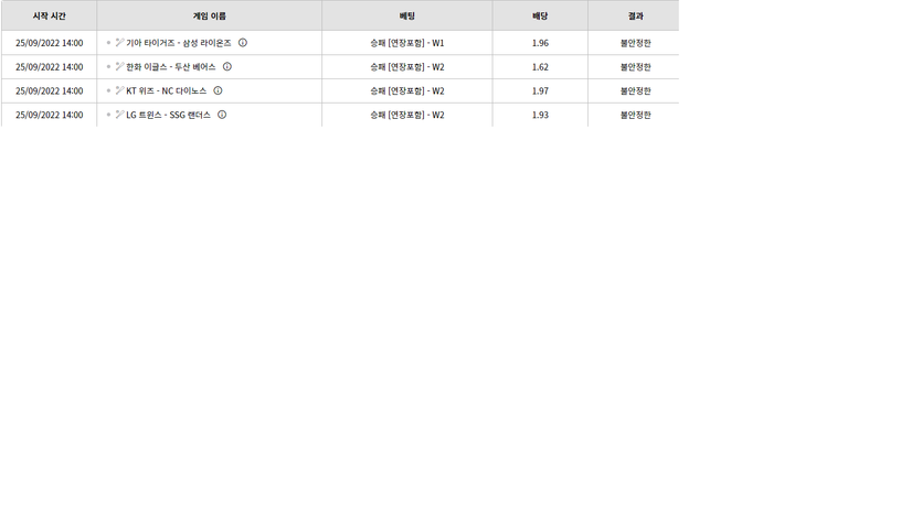 벳위즈 후기(0)