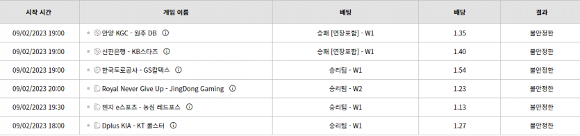 벳위즈 후기(0)