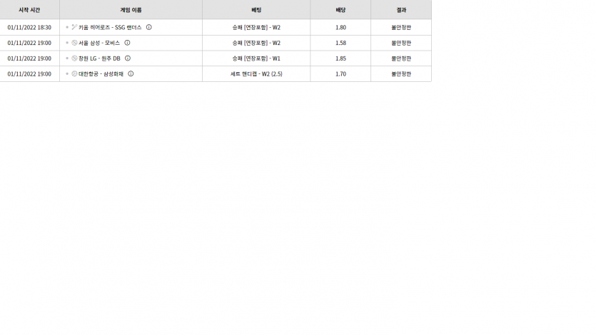 벳위즈 후기(0)