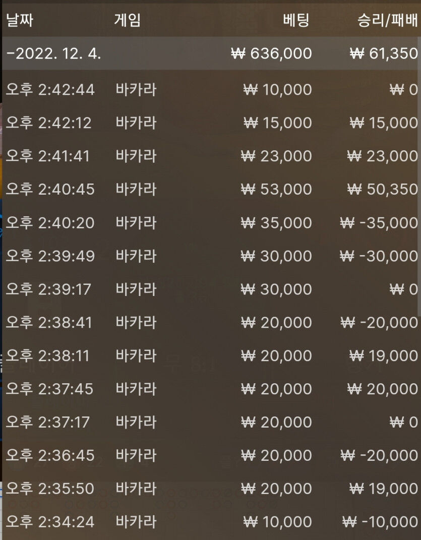 벳위즈 에볼후기(0)
