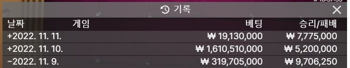 11억 2억 만들기 중간정산(1)