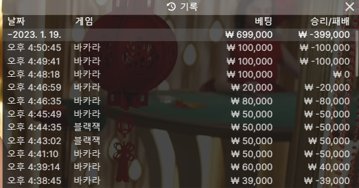 벳위즈 에볼(0)