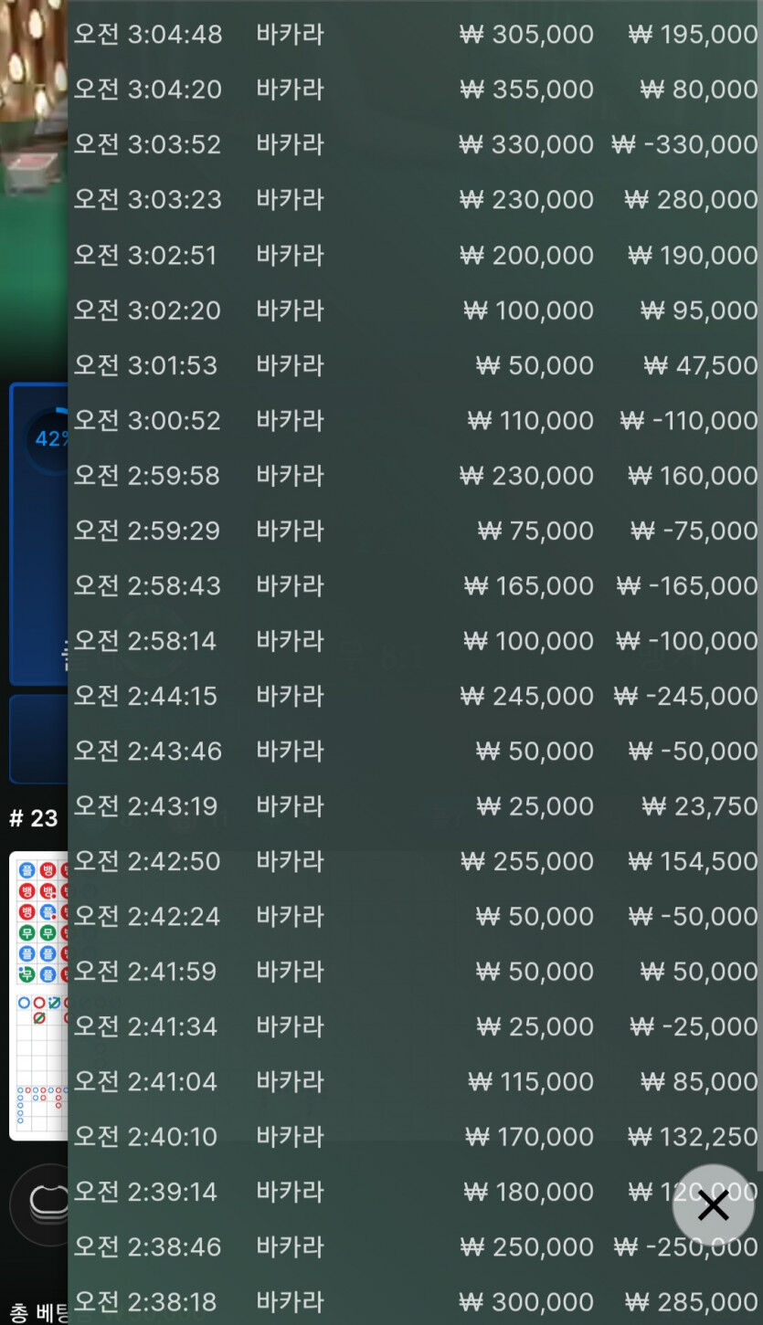 어제이어 하다잠듬..새벽3시 어제50&gt;200&gt;350까지업그레이드!(0)