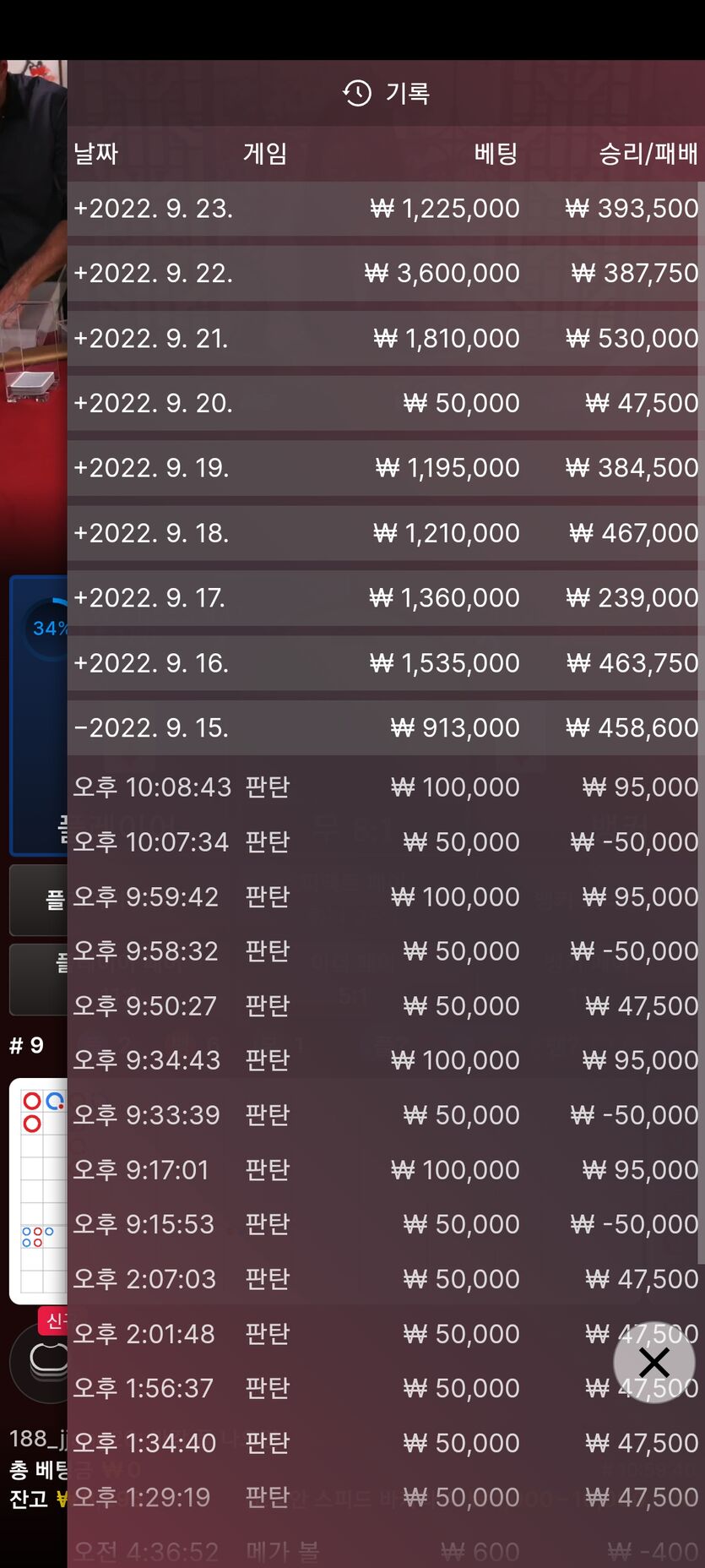 하루40~50먹기 21연승..ㄷㄷ(0)